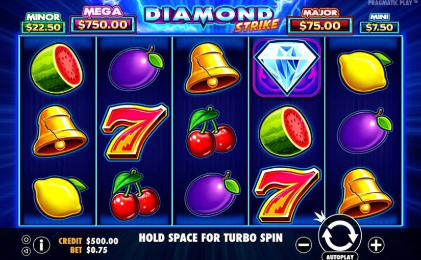 Update Terbaru Situs Slot Gacor 777: Taktik Ampuh dari Kakek Zeus